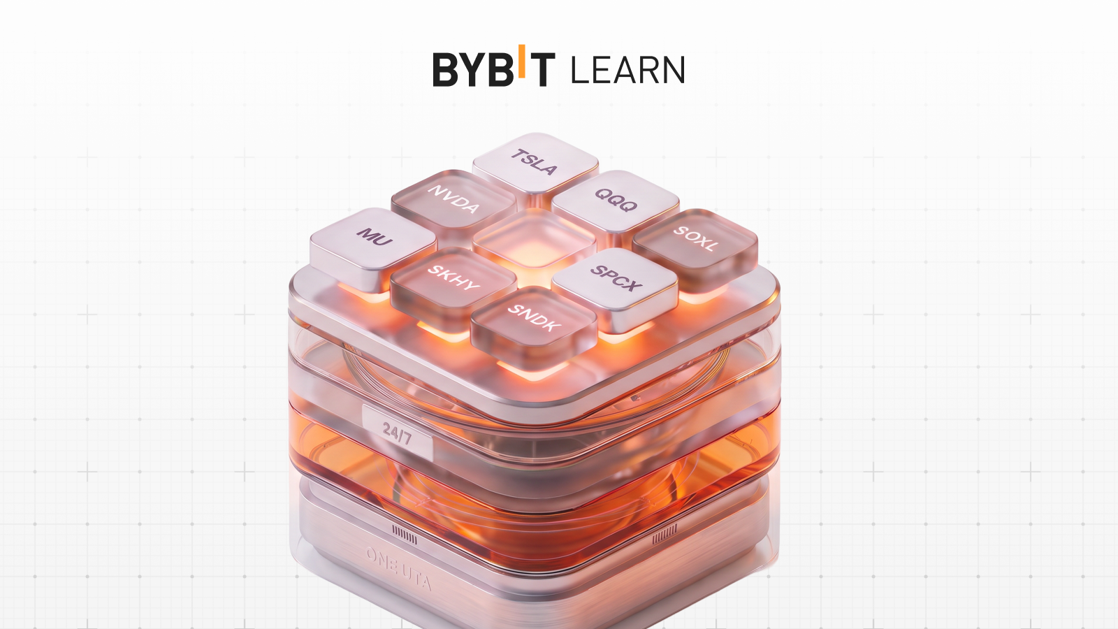 What are Perp Options? A beginner's guide to Perp Options on Bybit