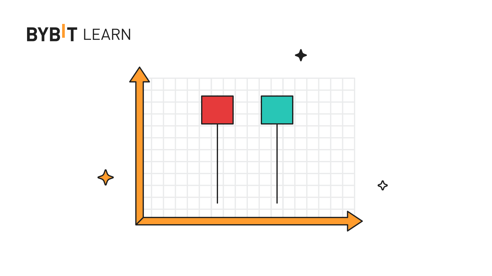 Hammer Candlestick: What It Is and How to Spot Crypto Trend Reversals