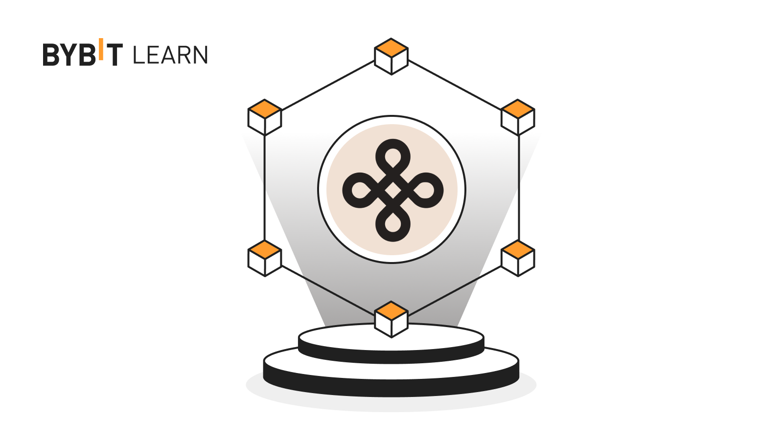 Dymension (DYM): Scaling and Connecting With RollApps