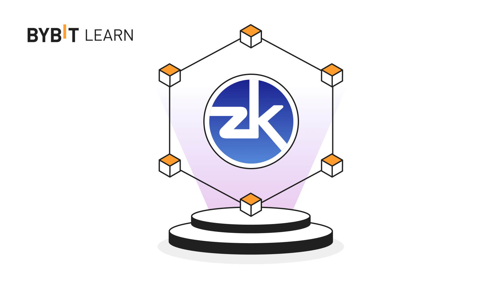 zkLend (ZEND):強化安全性的 L2 貨幣市場
