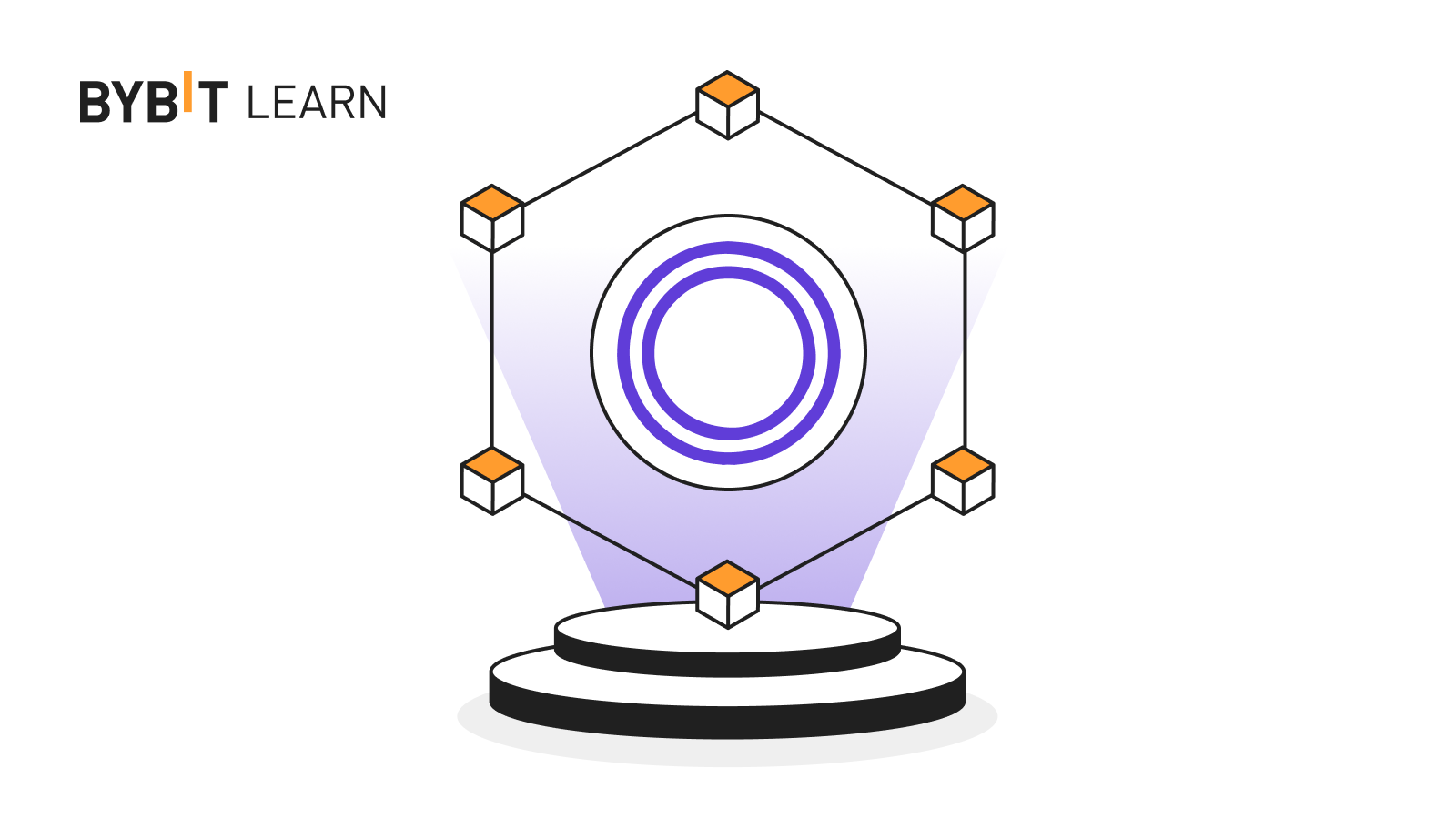 Saros (SAROS)：全面的 Solana Web3 套件