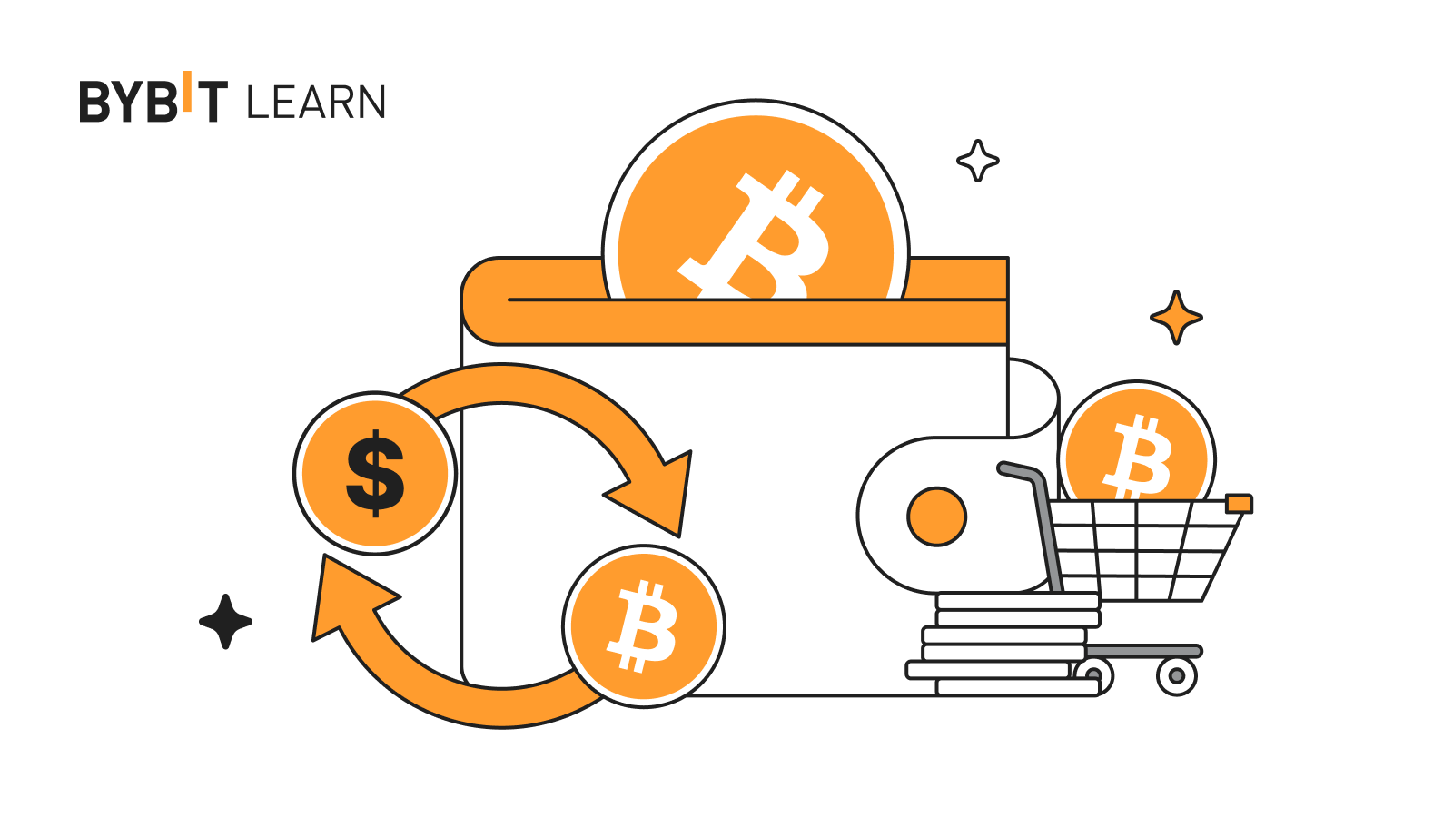 如何使用 Bybit 套利下單以實現資金費率與價差套利下單