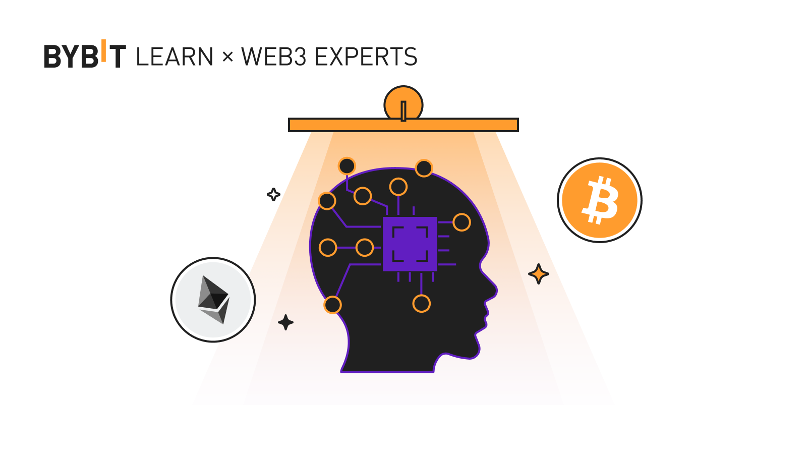 عرض الذكاء الاصطناعي والعملات الرقمية من منظور السوق الأوّلية