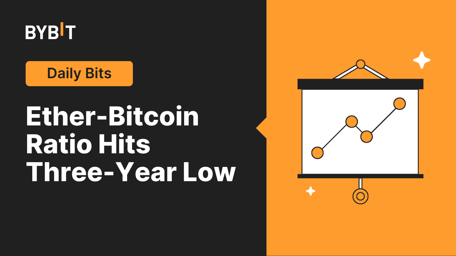 Ether-Bitcoin Ratio Hits Three-Year Low Amid ETF Uncertainties and Rising Competition from Solana