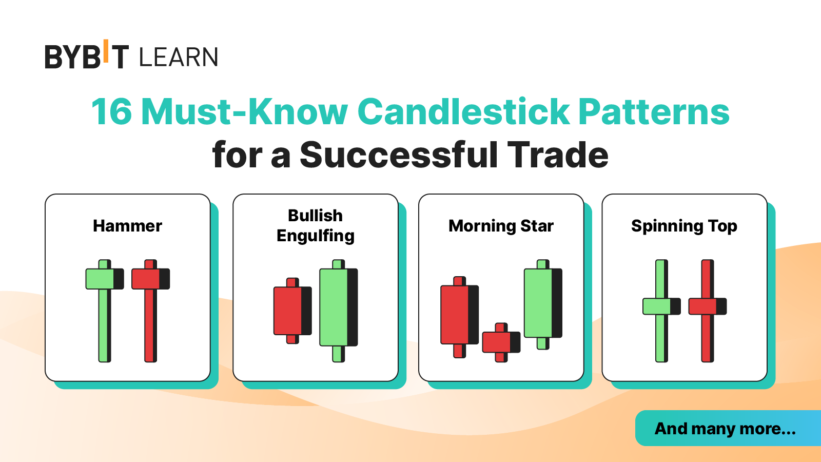16 Pola Candlestick yang Harus Diketahui untuk Keberhasilan Trade