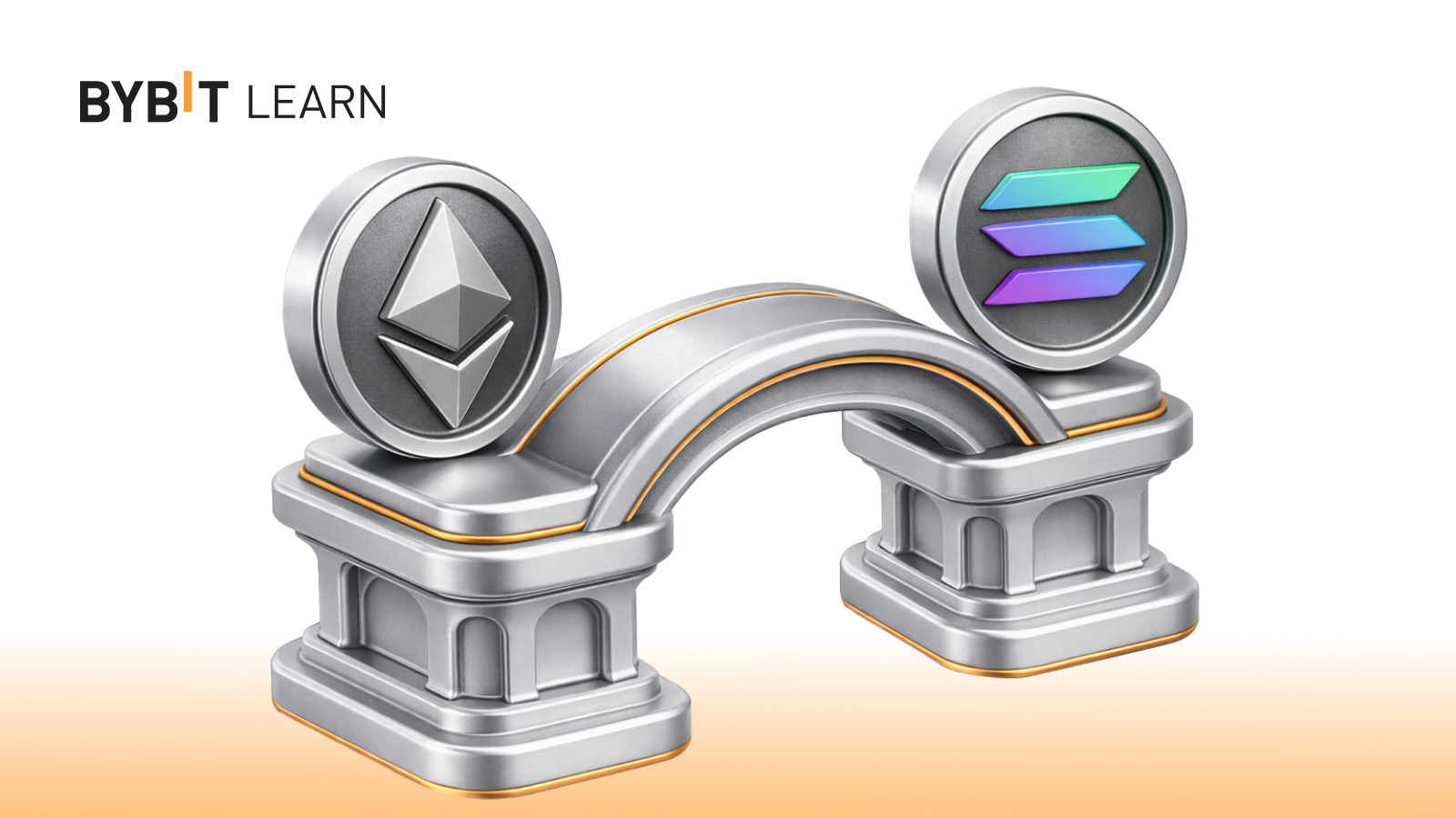 MNT as a multi-ecosystem asset: Bridging between Ethereum and Solana