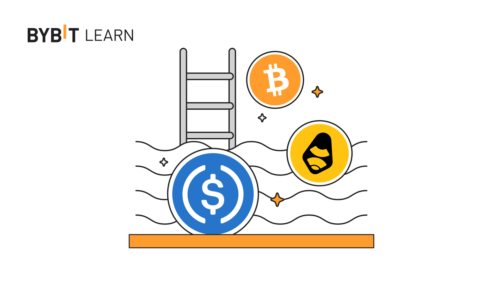 ApeX Pro 智能流動性池:實現市場民主化
