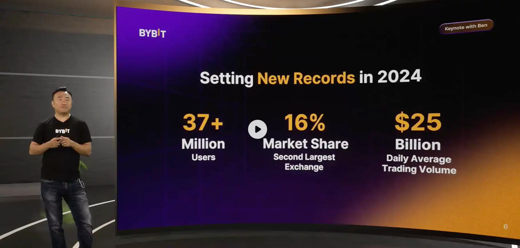 Bybit 2024 主題演講回顧：展現加密貨幣主導地位與 Web3 創新的里程碑