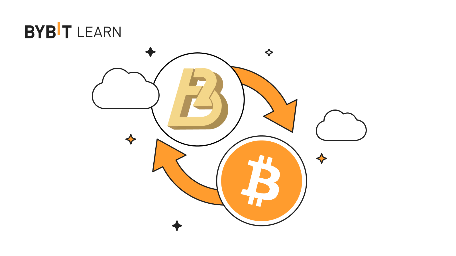 比特幣 Layer 2 空投季 — BEVM:如何在 BEVMSwap 上完成掉期