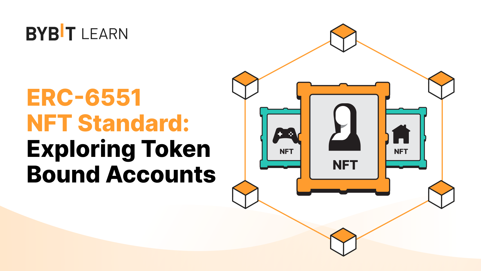 ERC-6551 NFT 標準:探索代幣綁定賬戶