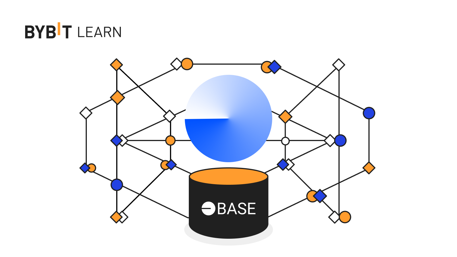 基礎:Coinbase以太坊L2區塊鏈