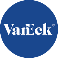 VanEck Semiconductor ETF