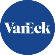 VanEck Gold Miners ETF