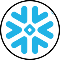 Snowflake Inc.
