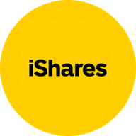 iShares MSCI Brazil ETF