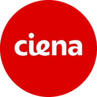 Ciena Corporation