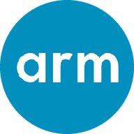 Arm Holdings plc American Depositary Shares