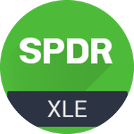 State Street Energy Select Sector SPDR ETF